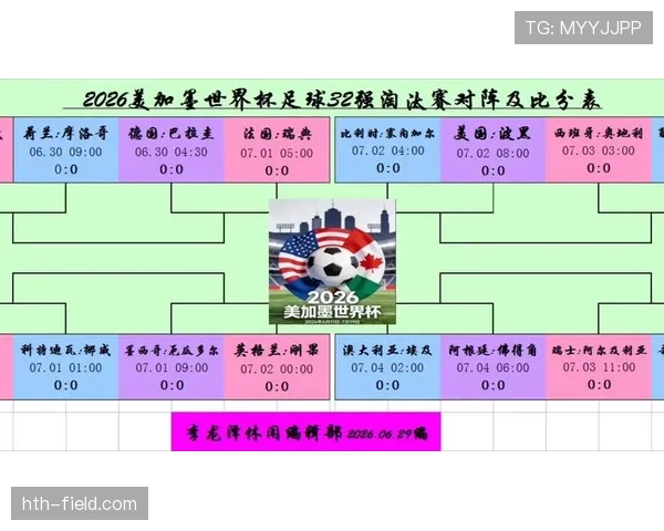 2026世界杯32强完整对阵表:淘汰赛晋级路线整理